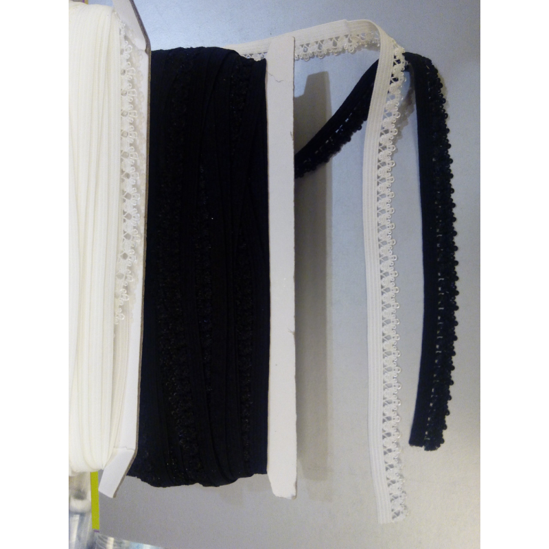 Гумка ажурна